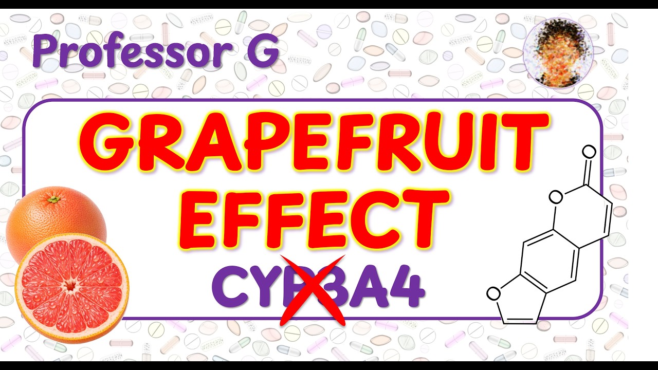 How grapefruit interacts with certain medications