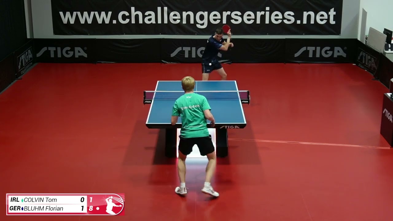2024/10/14 Colvin (TTR 2008) vs Bluhm (TTR 2357)