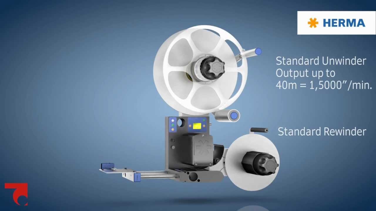 Herma 400 modular system