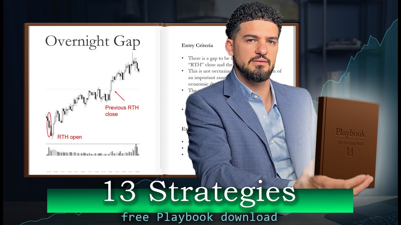 Stop Guessing. Find out how I use this Playbook to build Winning Strategies.
