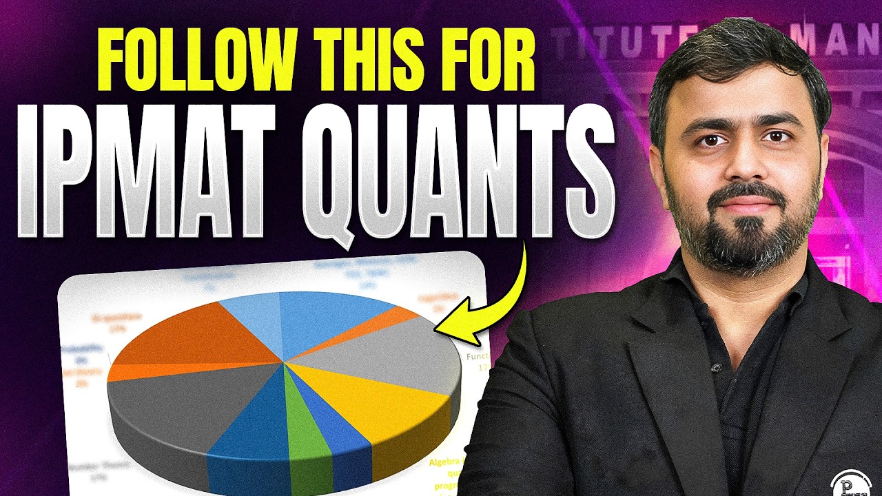 IPMAT 2026 Quant Strategy | Complete 50 Day Study Plan to Crack IIM Indore | Detailed Roadmap
