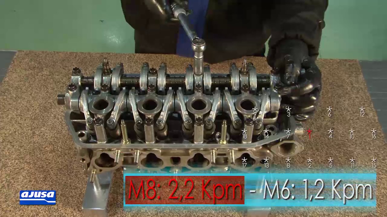 HONDA CIVIC COUPE 16V (D15B7) - Full Set Assembly / Montaje Juego Completo #hondacivic