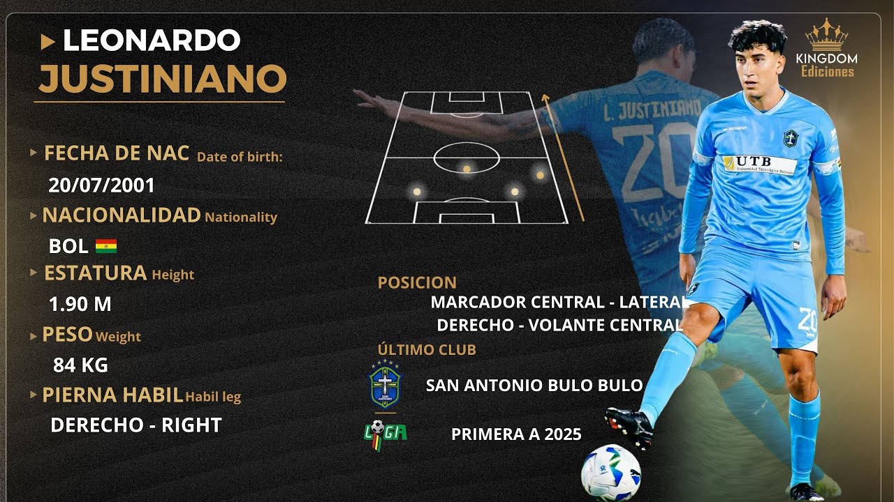 Leonardo Justiniano // Marcador Central - Lateral Derecho - Volante 2025