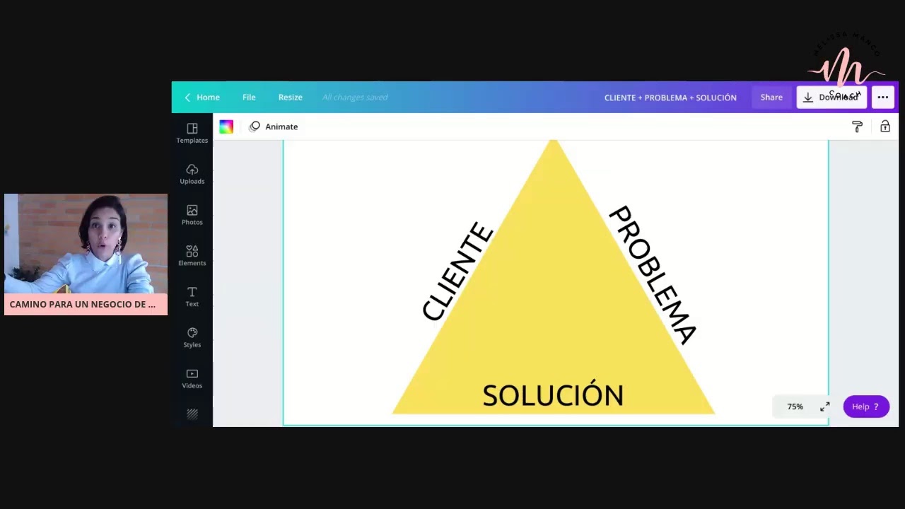 El Camino al Construir un Negocio de Mentor&iacute;a Digital &Eacute;pica