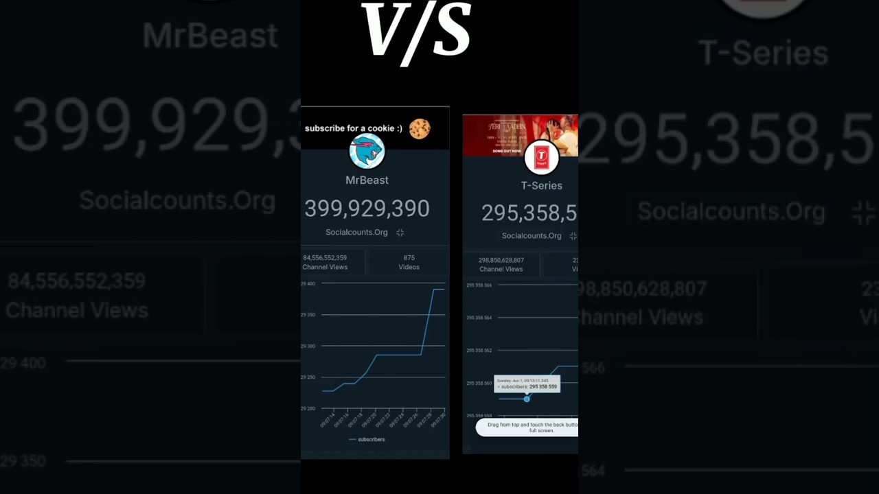 #misterbest