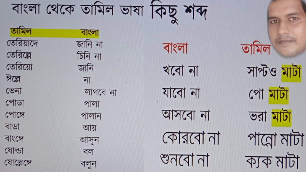 learn Tamil to Bangla translation | By Nayan Dey | তামিল ভাষা শিখুন