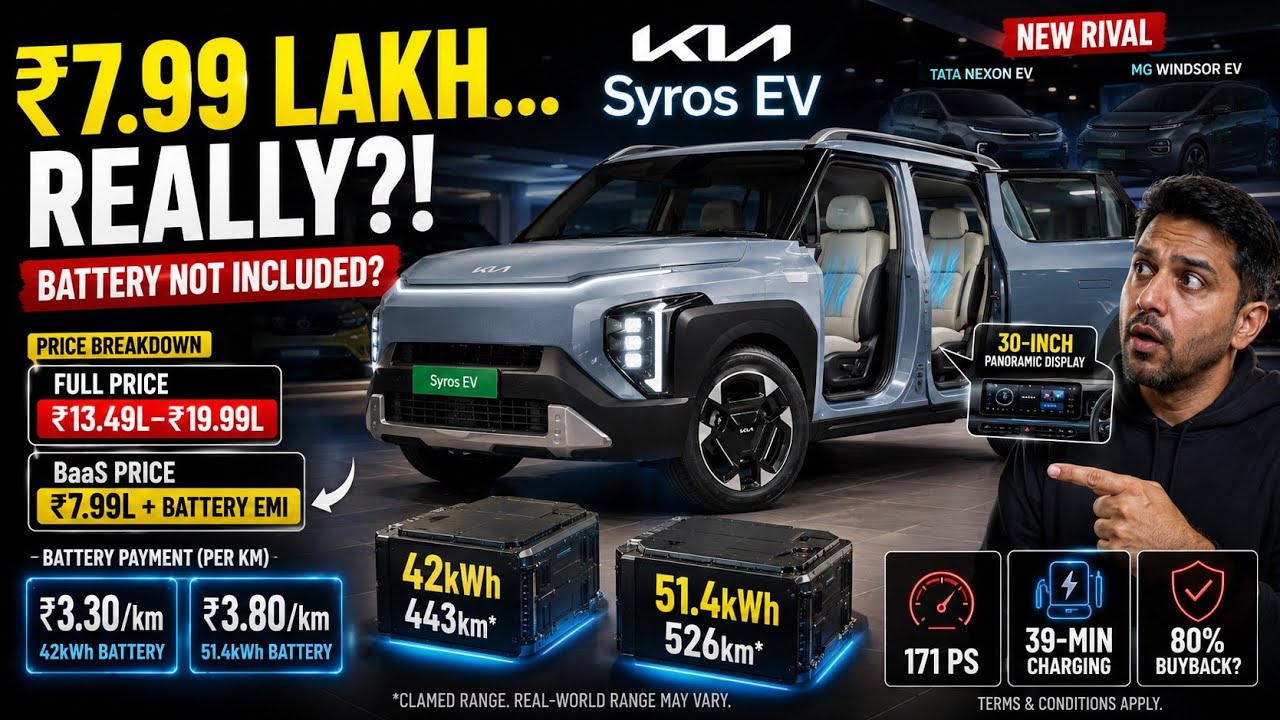 Kia Syros EV Launched at ₹13.49 Lakh: Range, BaaS Price and Variants Explained