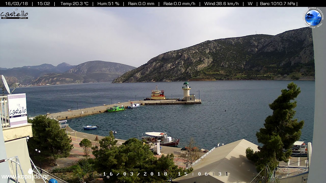 www.kopaida.gr antcam1 16-03-2018