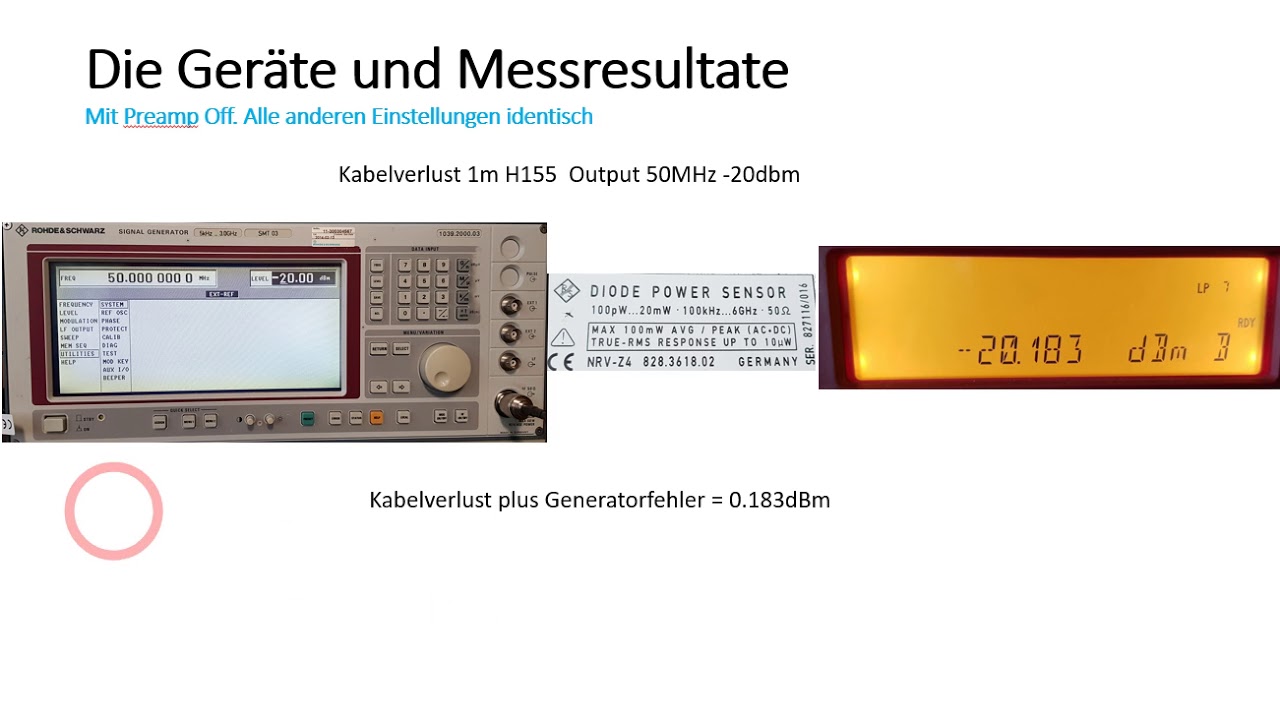 Siglent SSA3021x/3032x Amplitude Accuracy