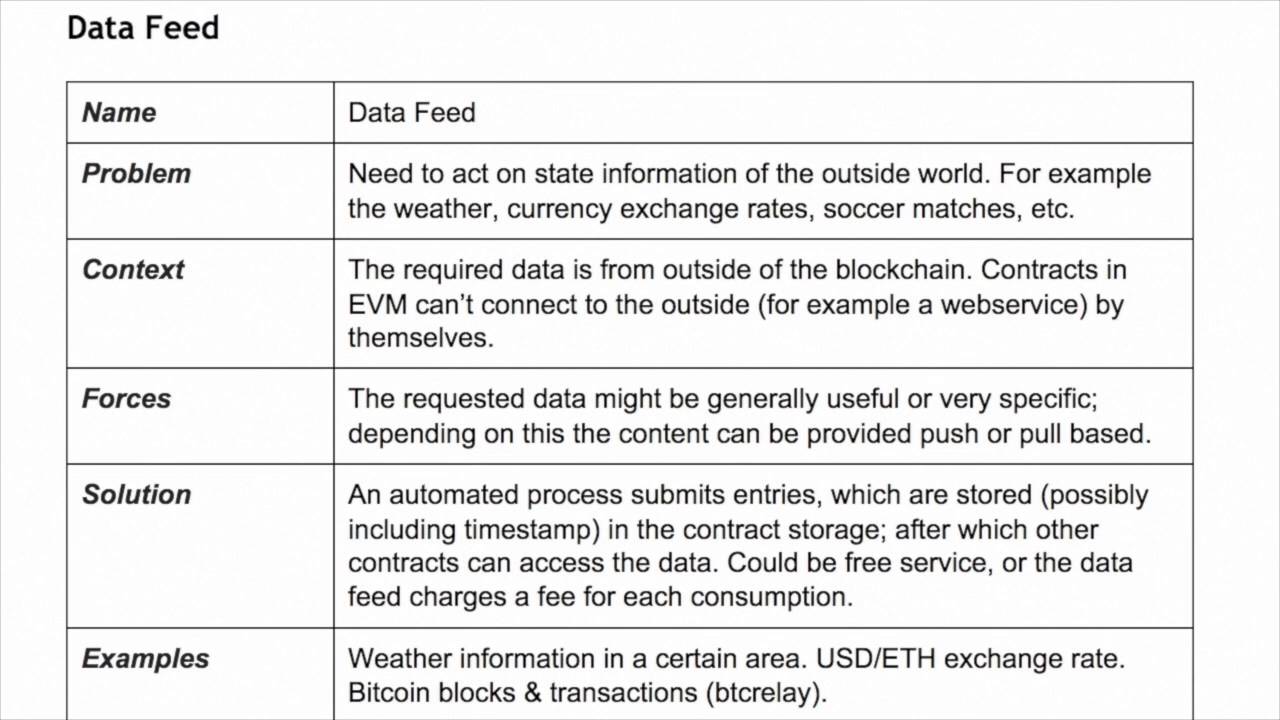 Data Feed - Blockchain Design Patterns