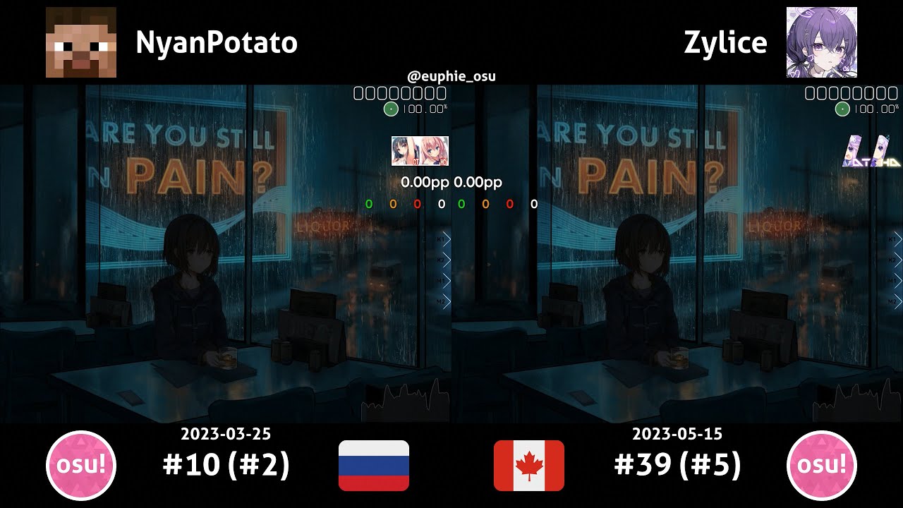 NyanPotato vs Zylice | Leah Kate - Life Sux (Sped Up Ver.) [Mommy Sucks] +HDDT
