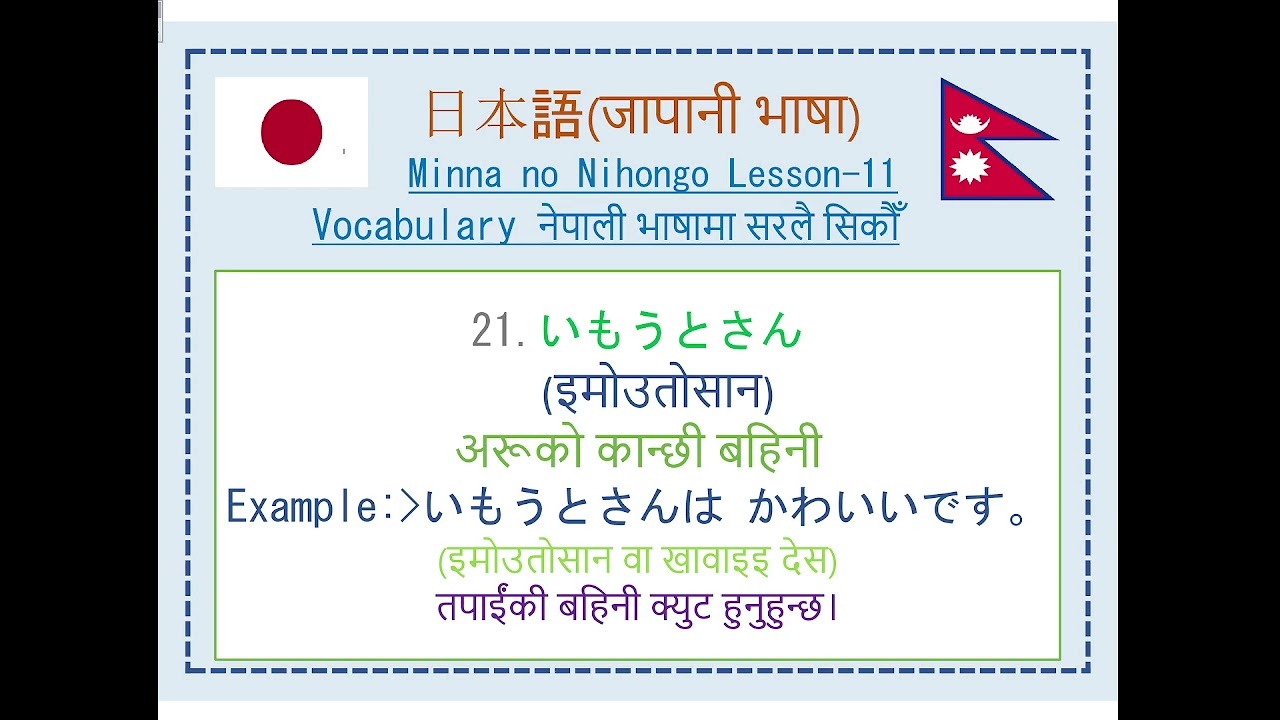 Minna no Nihongo Lesson 11 Vocabulary in Nepali | JLPT N5 Japanese | Learn Japanese in Nepali