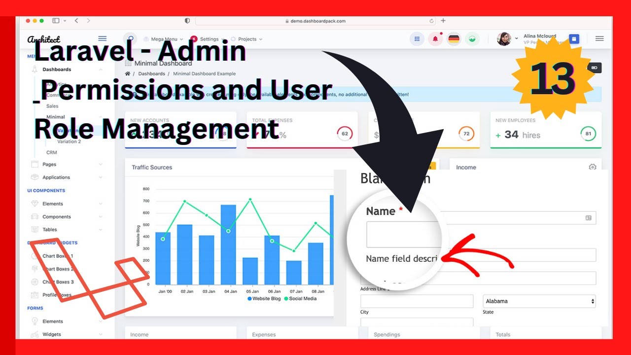 Laravel - Admin - Permissions and User role Management