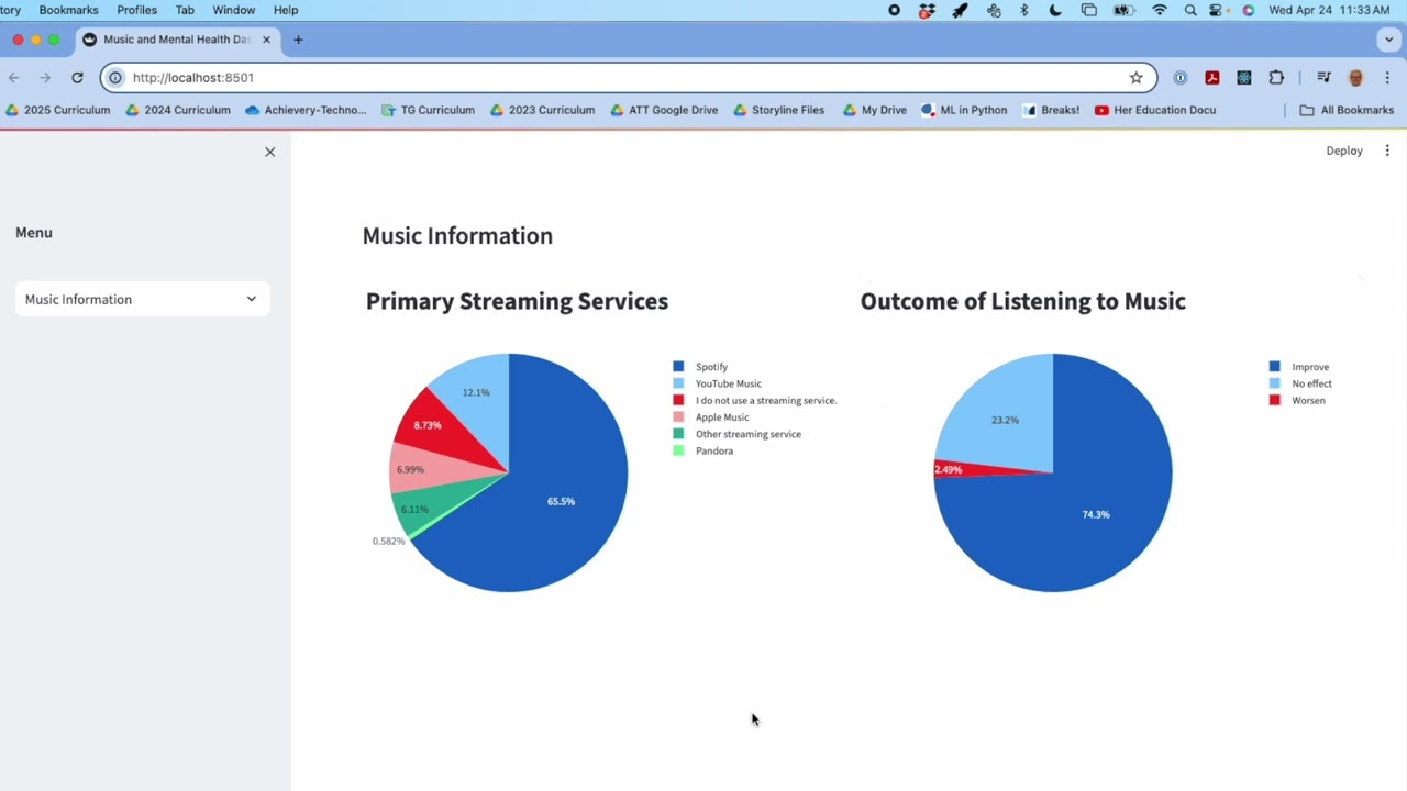 Continue Building a Streamlit Data Dashboard | Part 2
