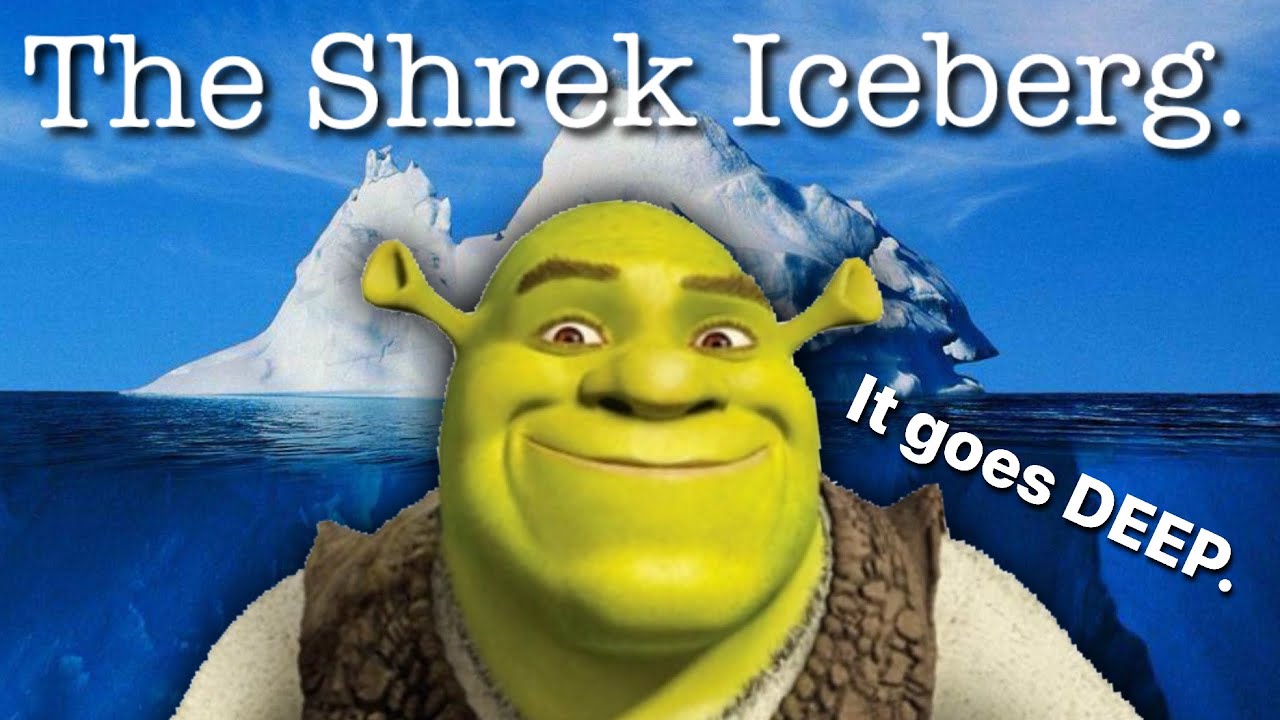 The ULTIMATE Shrek Iceberg Explained