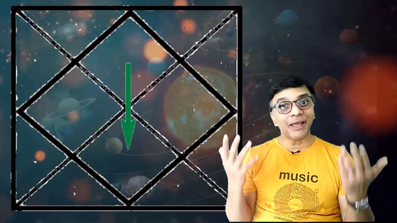 What is the MEANING of Saturn's Aspects and how to BENEFIT from them