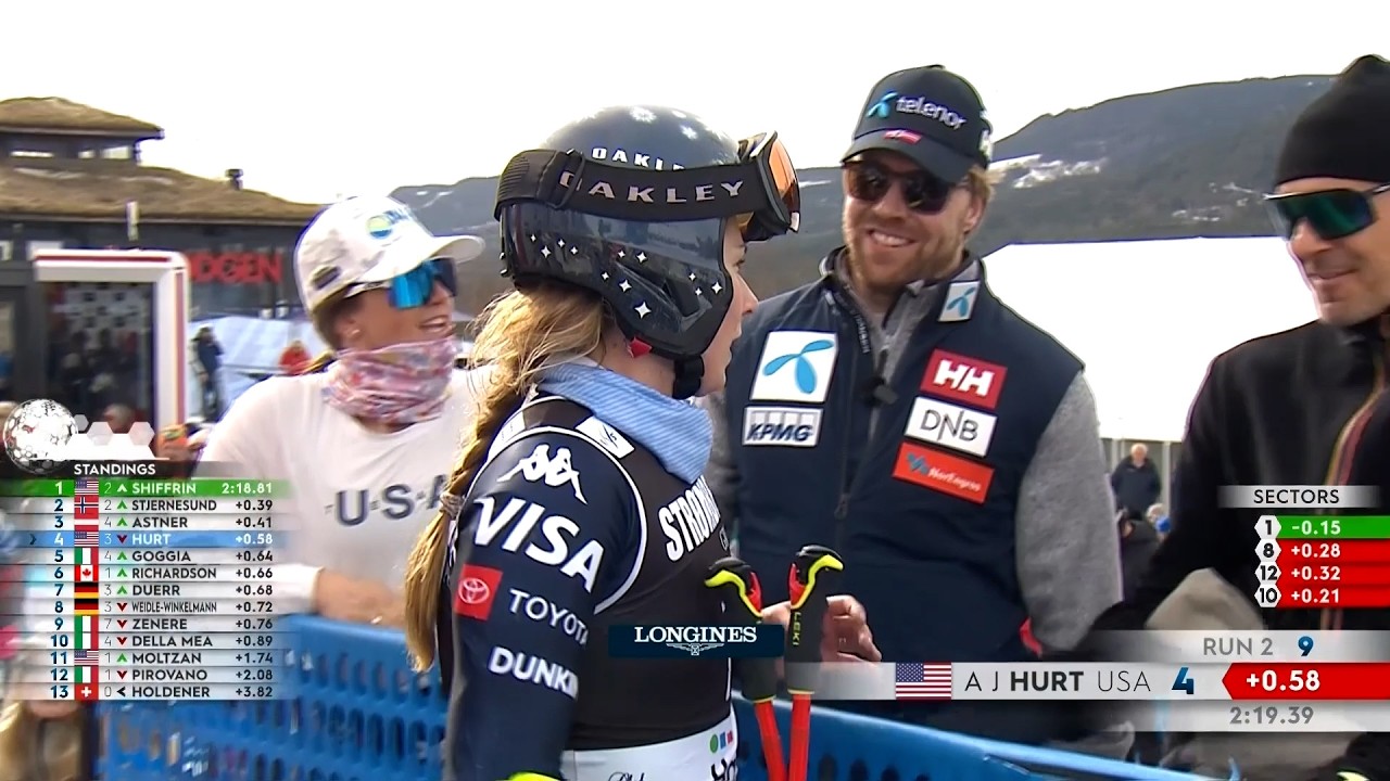 Mikaela Shiffrin CLINCHES Record-Tying 6th Overall Crystal Globe🔮! Historic Moment in Hafjell