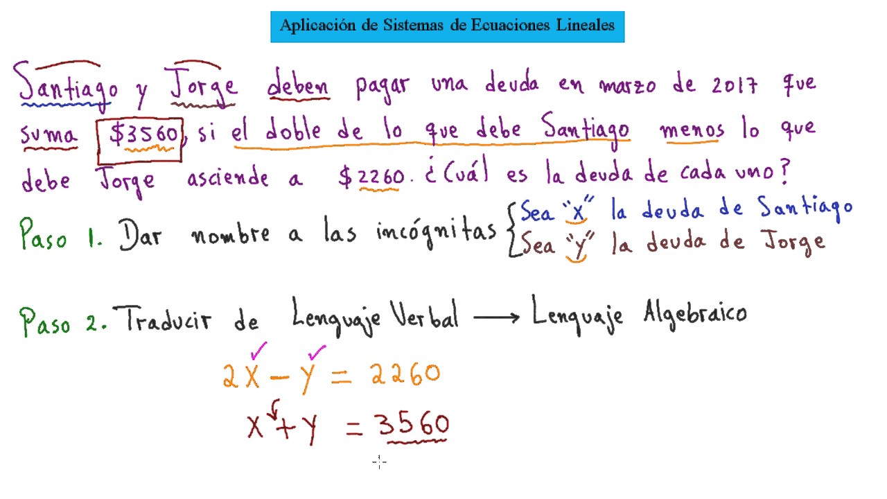 ►Aplicación de Sistemas de Ecuaciones Lineales en la Vida Cotidiana
