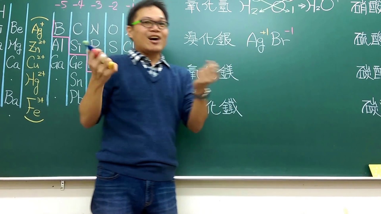 國中簡易化學式寫法[史瑞克]