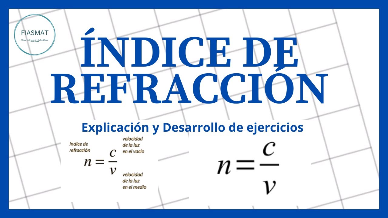 Indice de REFRACCIÓN - Calculo de velocidad de la luz en diversos medios.