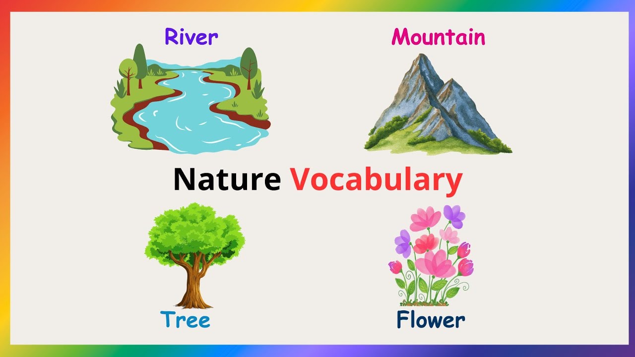 Speak English with Kids | Daily English Sentences | Learn English Together