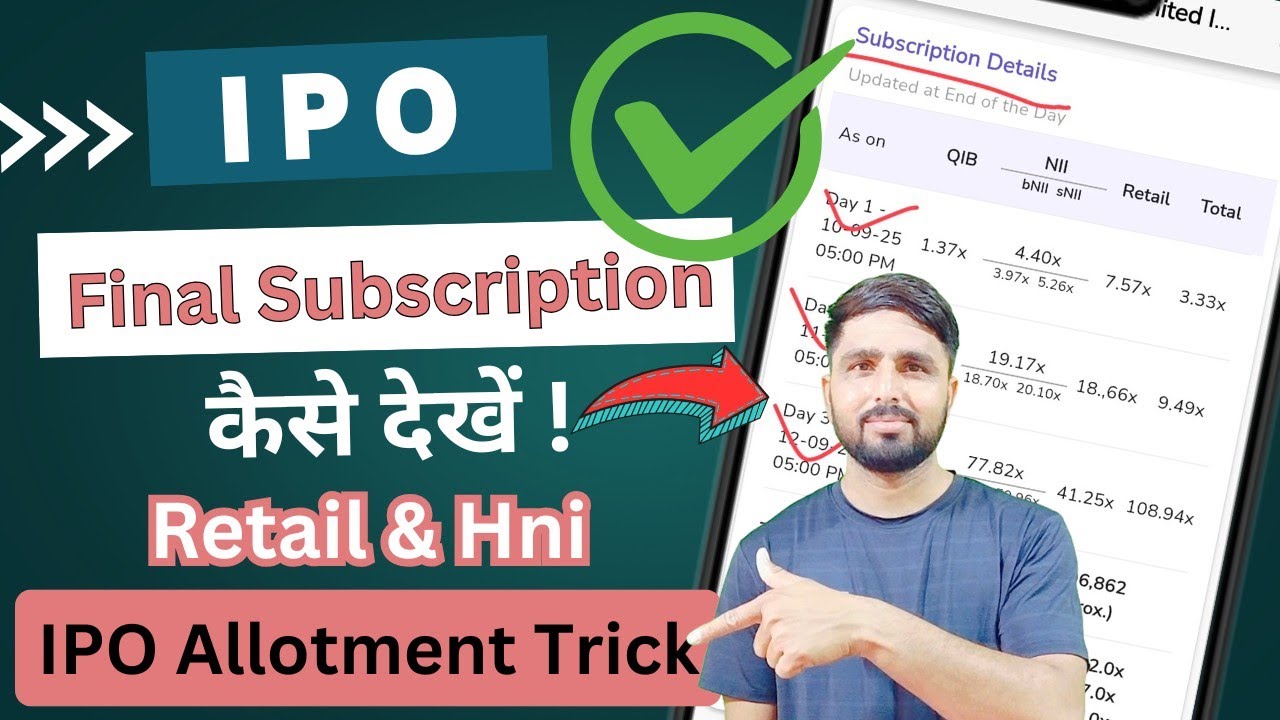IPO Subscription Status kaise dekhe | IPO Allotment chance | How to check ipo subscription status