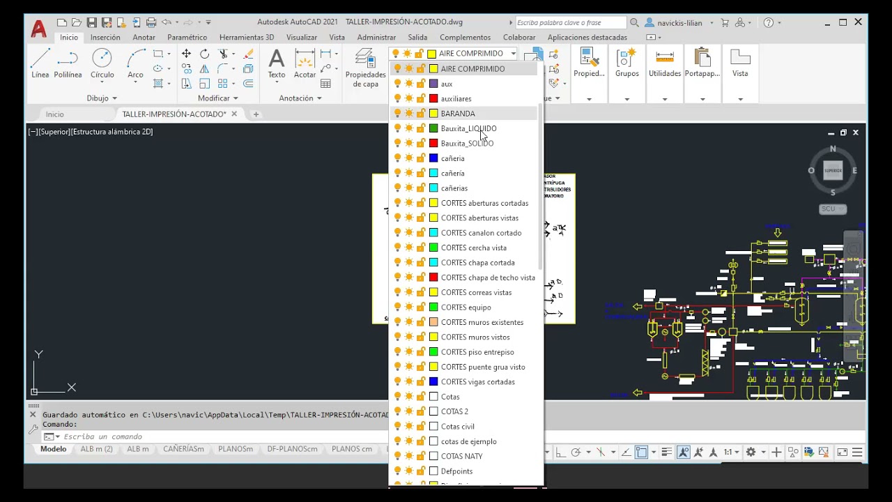 Diagrama Flujo PROCESO CAD
