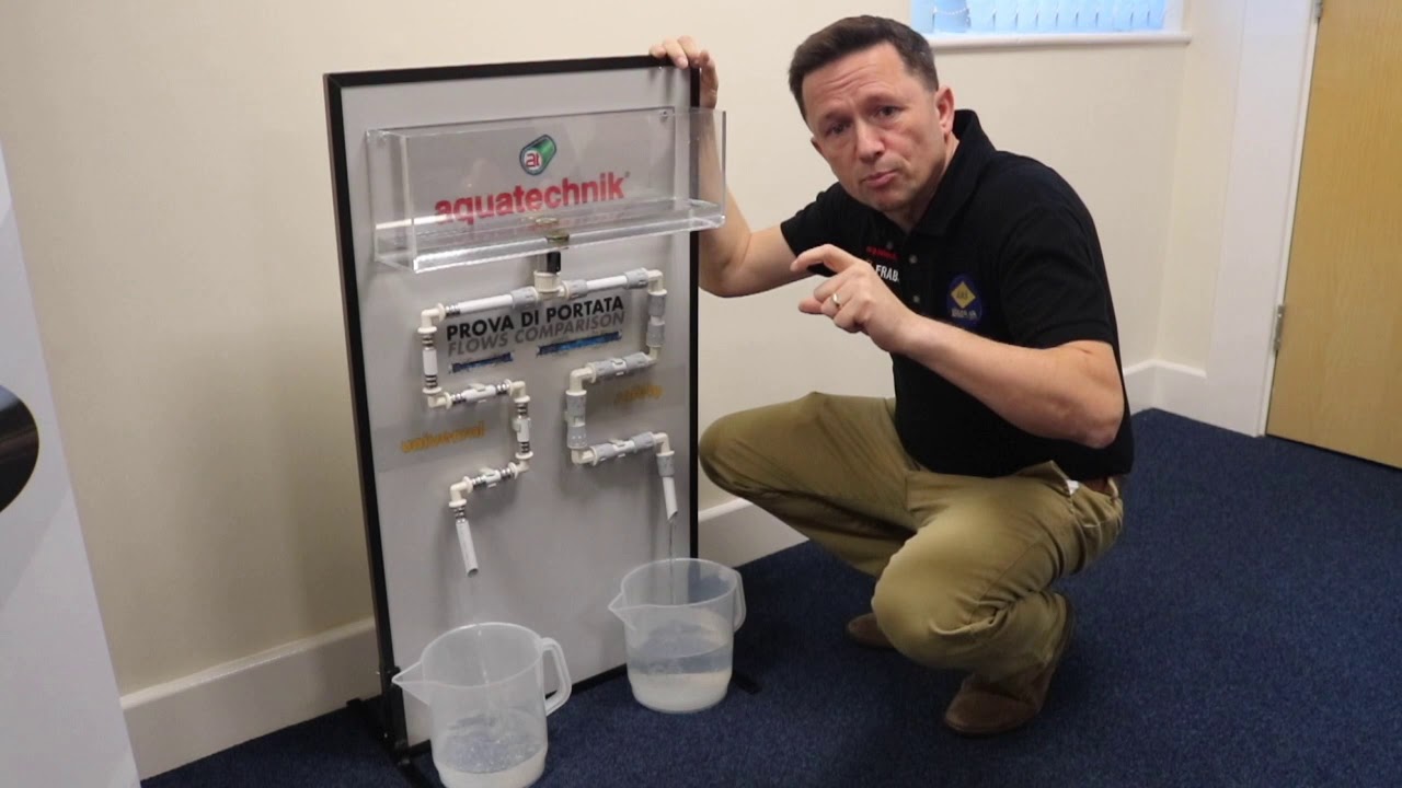 Aquatechnik System - THE BENEFITS