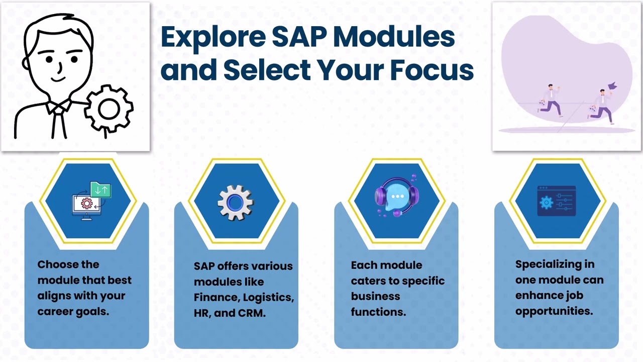 How Can I Learn SAP Software? 💡 | SAP Training Made Easy 🚀 | SAP Tutorial for Beginners 📘