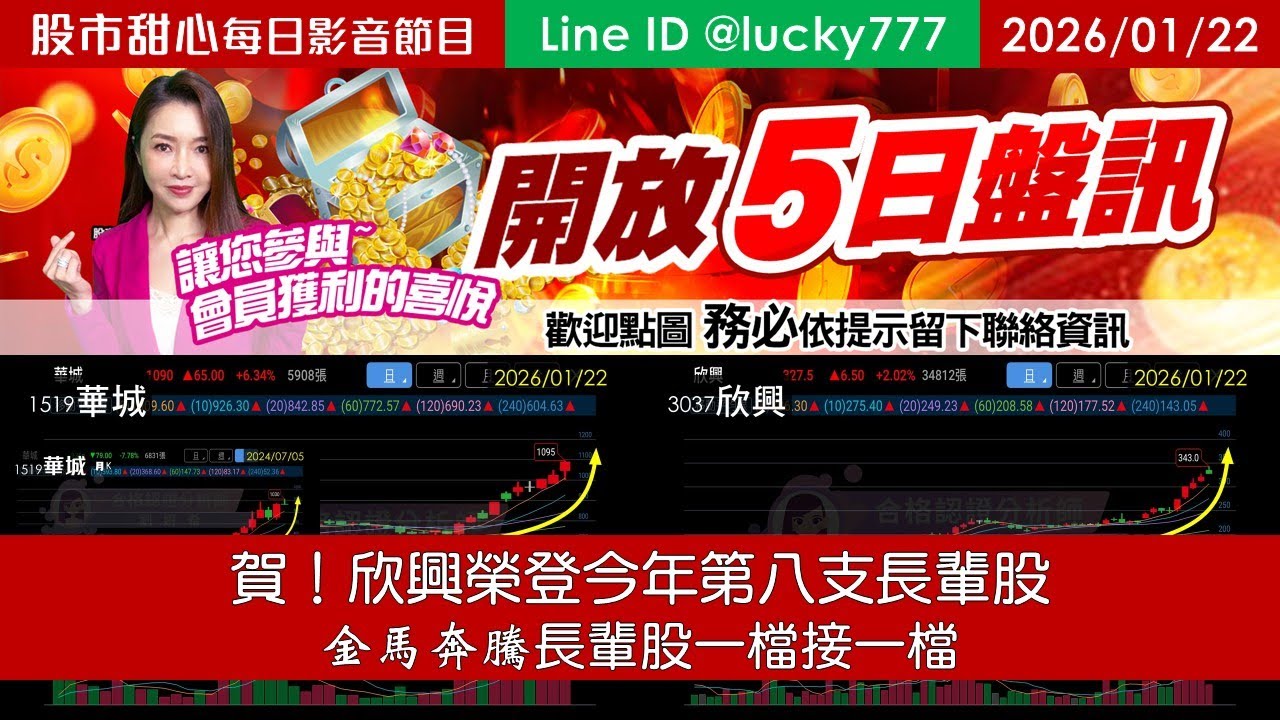 0122【甜心盤後節目】【把握機會參與５日設訊】賀！欣興榮登第八支長輩股，金馬奔騰長輩股一檔接一檔