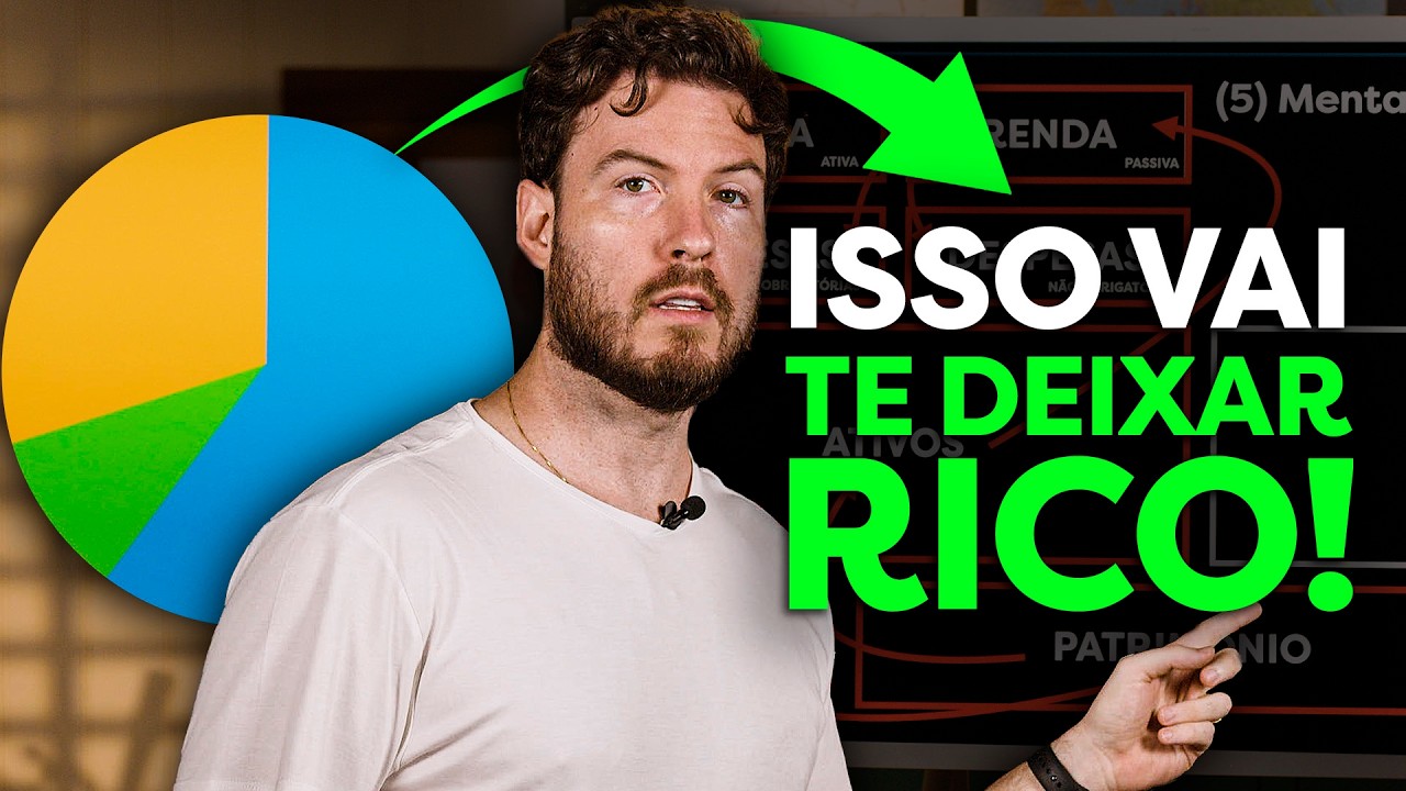 FAÇA ISSO SEMPRE QUE RECEBER SEU SALÁRIO | Rotina de Pagamento