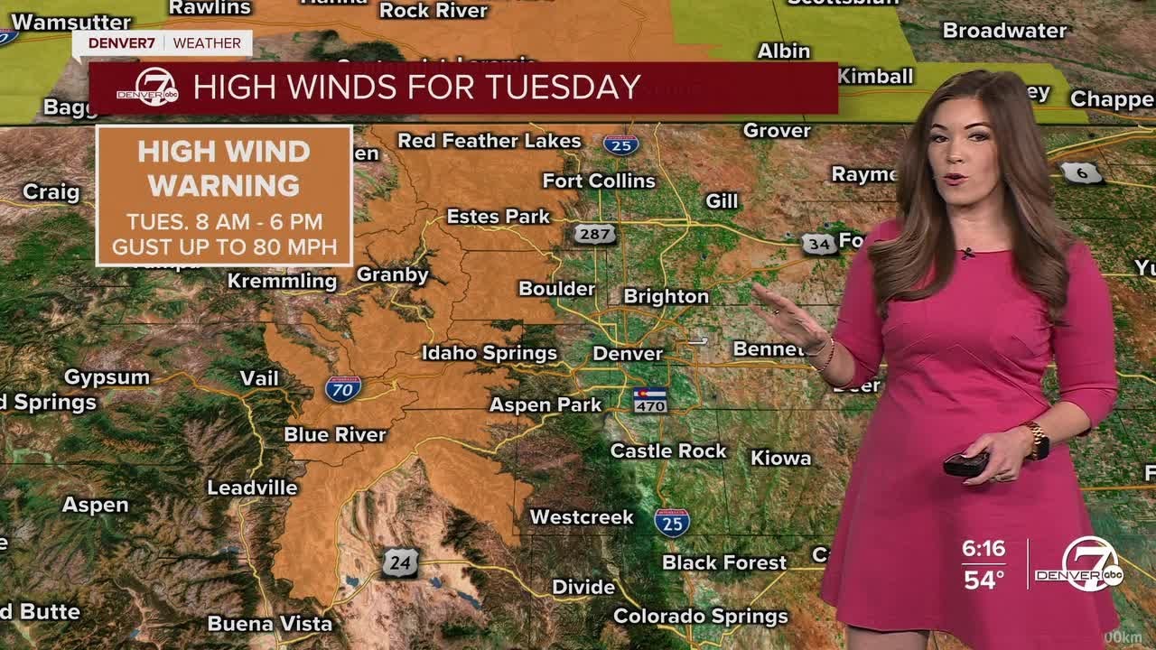 Powerful winds, high fire danger along Front Range; more mountain snow Tuesday