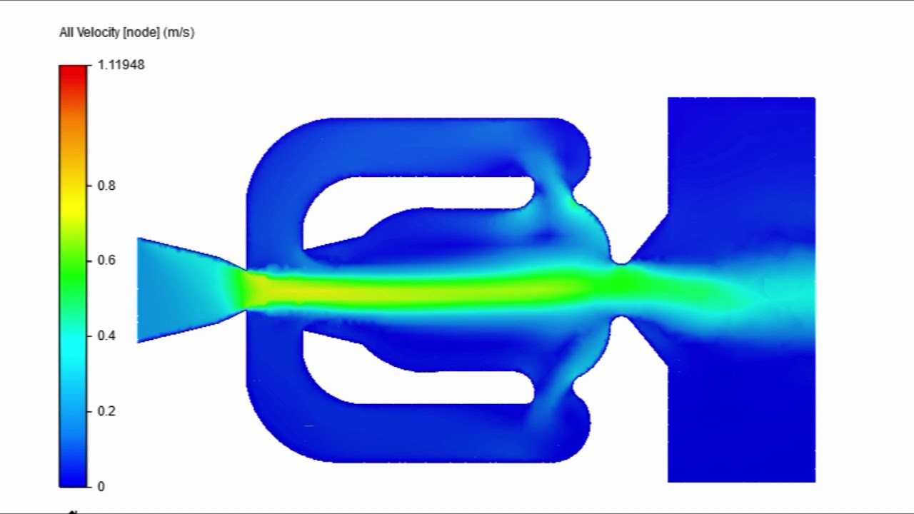 CFD Simulation - Fluidic Oscillator