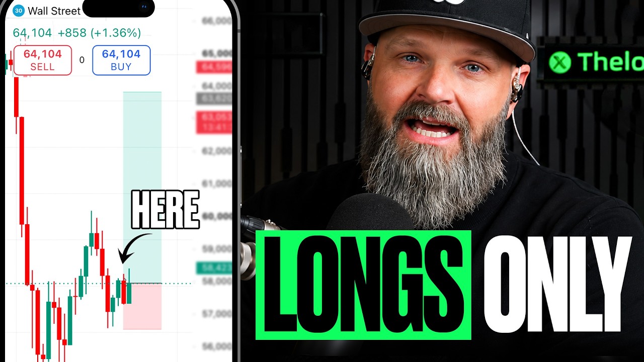 Gold Is My Biggest Long TODAY + Bitcoin, Gold & NASDAQ Daily Setups