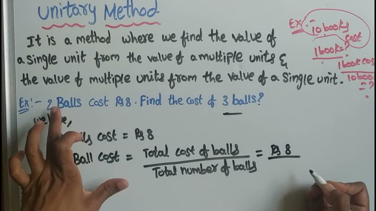 What is Unitary Method || Maths Concept || Class 6