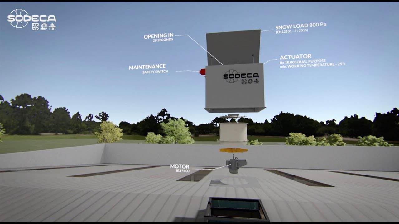 Ventilation system with automatically opening hatches (EN)