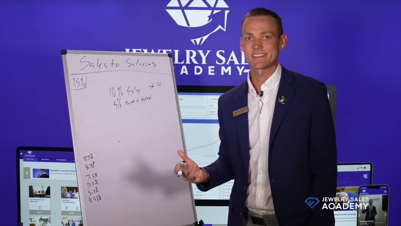 Managing Optimum Sales to Salaries