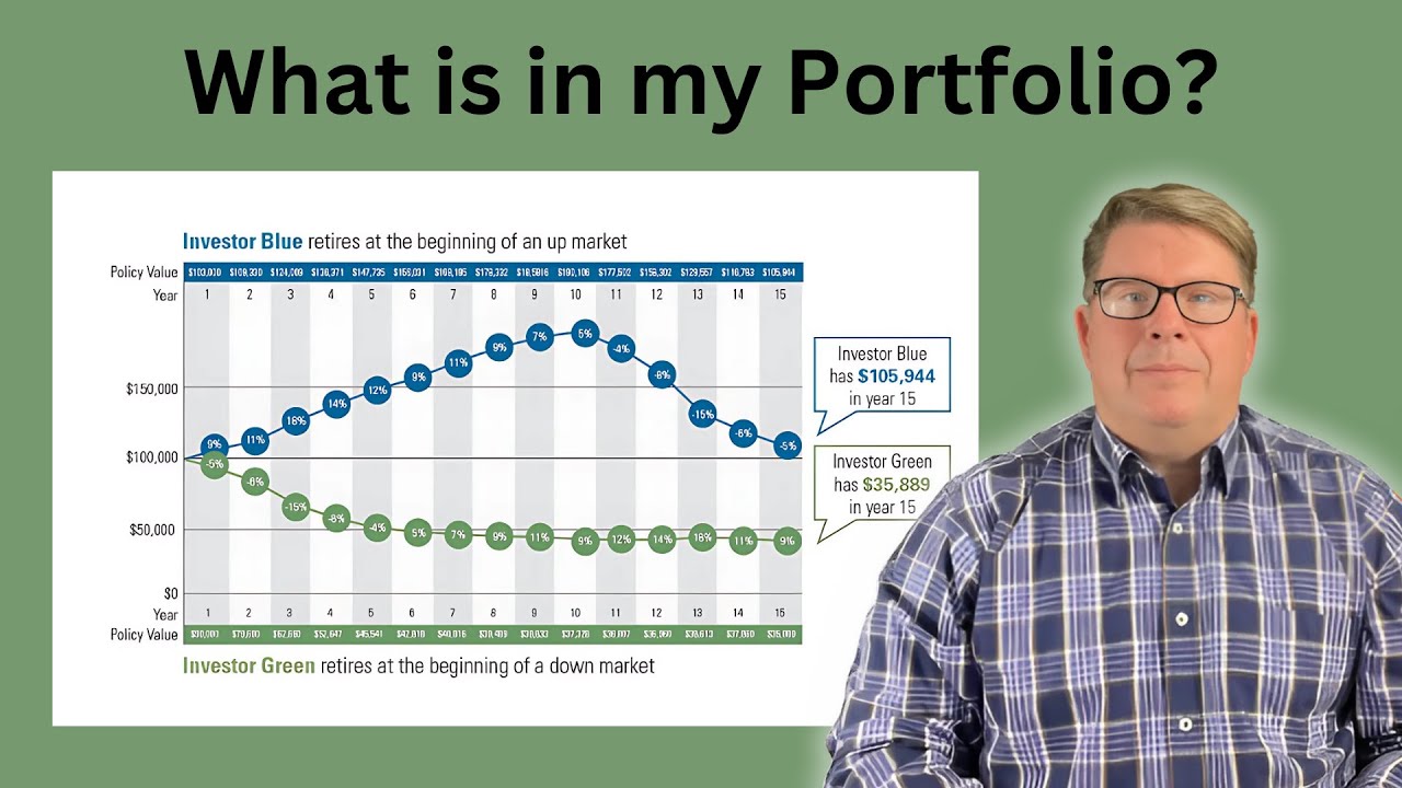 Here’s My Portfolio Breakdown: See Every Holding!