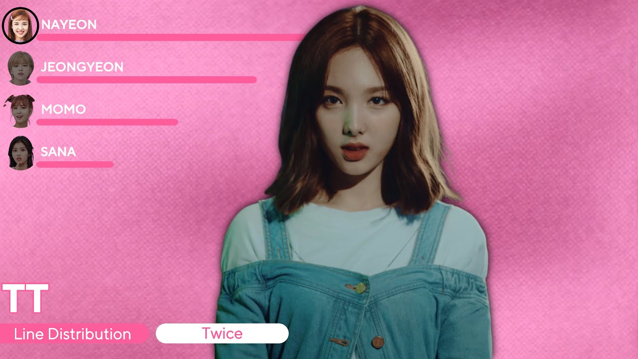 TWICE - TT (Line Distribution + Lyrics)