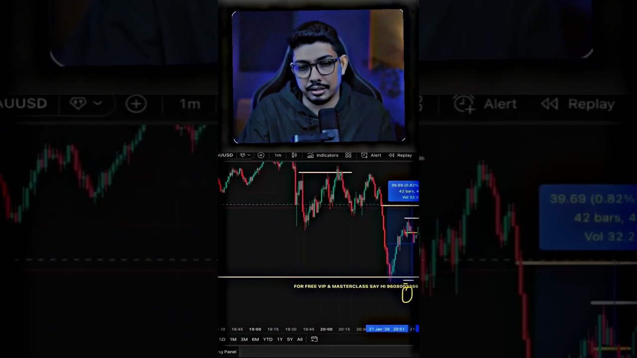 COC Kaise Findout Kare?📈 