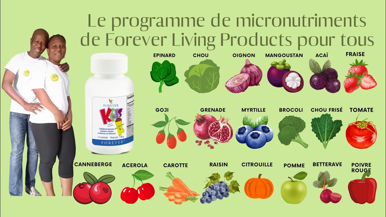 Nutrimenter les enfants pour une croissance harmonieuse