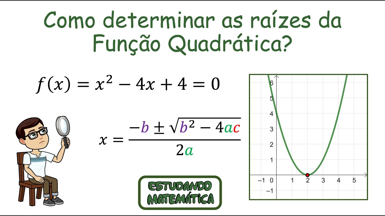 Como determinar as raízes da Função Quadrática? – Caso 2: Δ = 0 (uma raiz real)