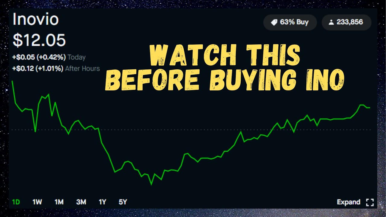 DONT BUY INO STOCK!!!