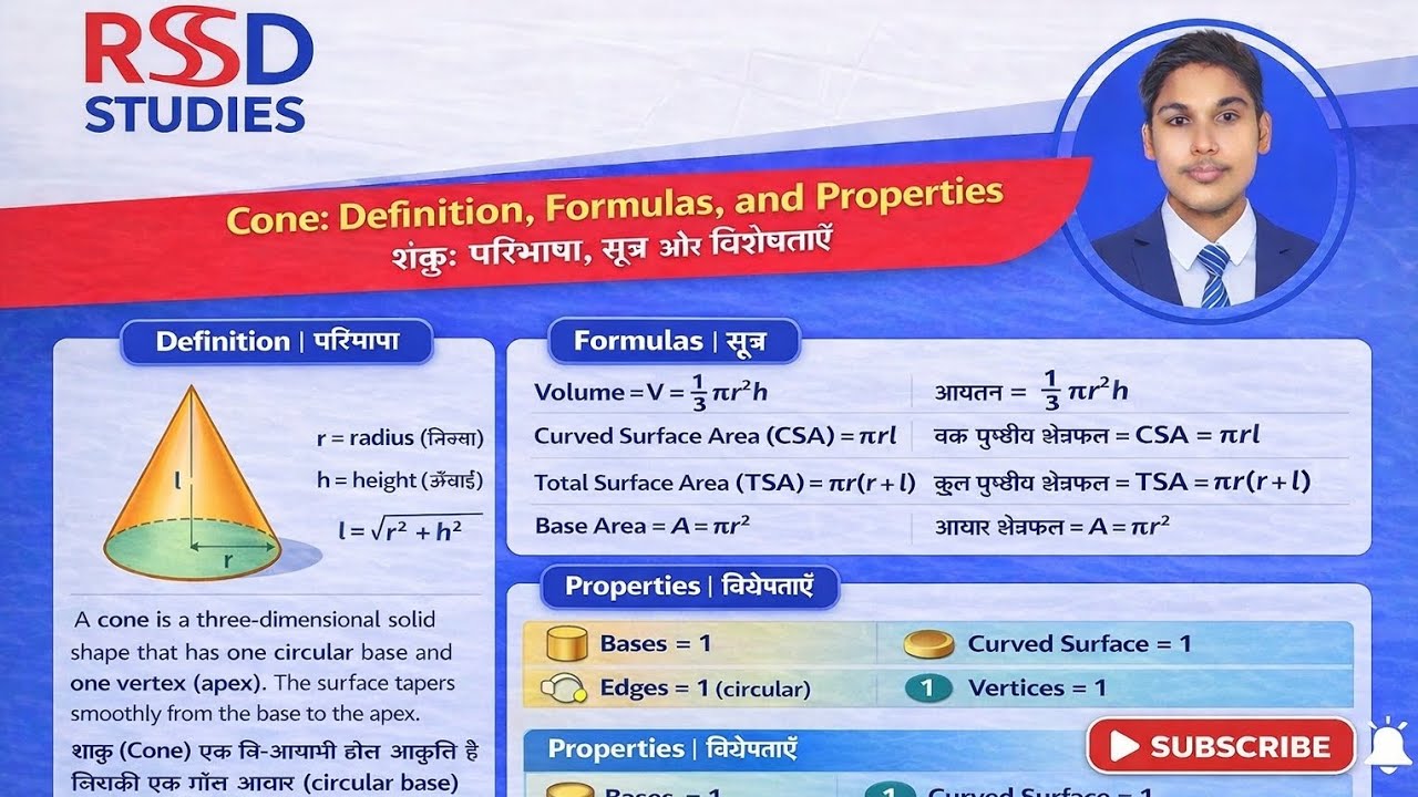 @शंकु की परिभाषा, आयतन, क्षेत्रफल एवं विशेषताएं। Definition, Volume, Areas and Property of Cone ।