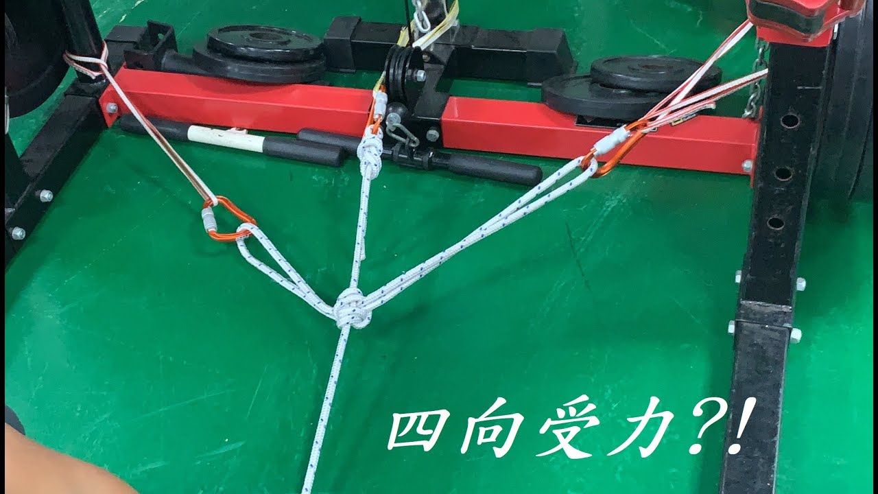 均力與分力架設