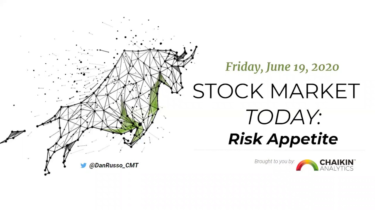 Software is Eating the World | Dan Russo, SMT | Stock Market Today (06.19.20)