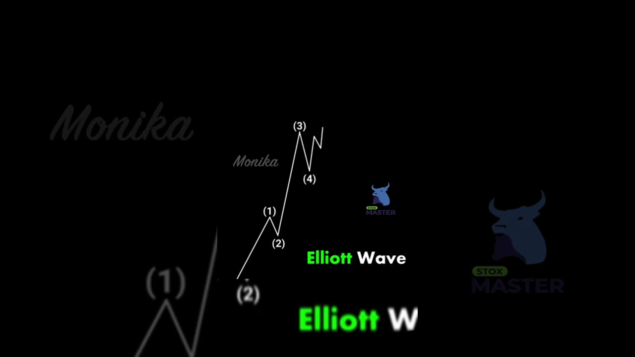 Elliott Wave Theory: Decode Market Cycles & Predict Big Moves! 📈🔥
