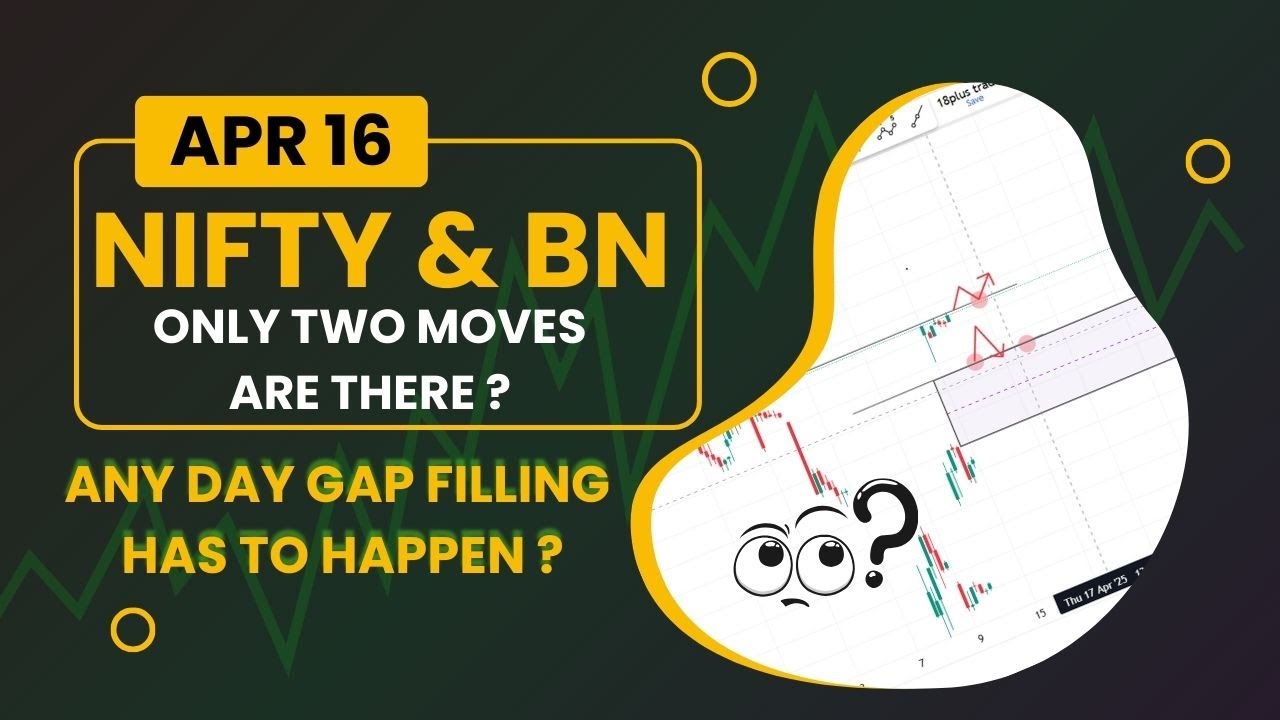 NIFTY & BANKNIFTY Analysis for April 16 | Gap Filling Strategy Explained | Only Two Moves Possible?