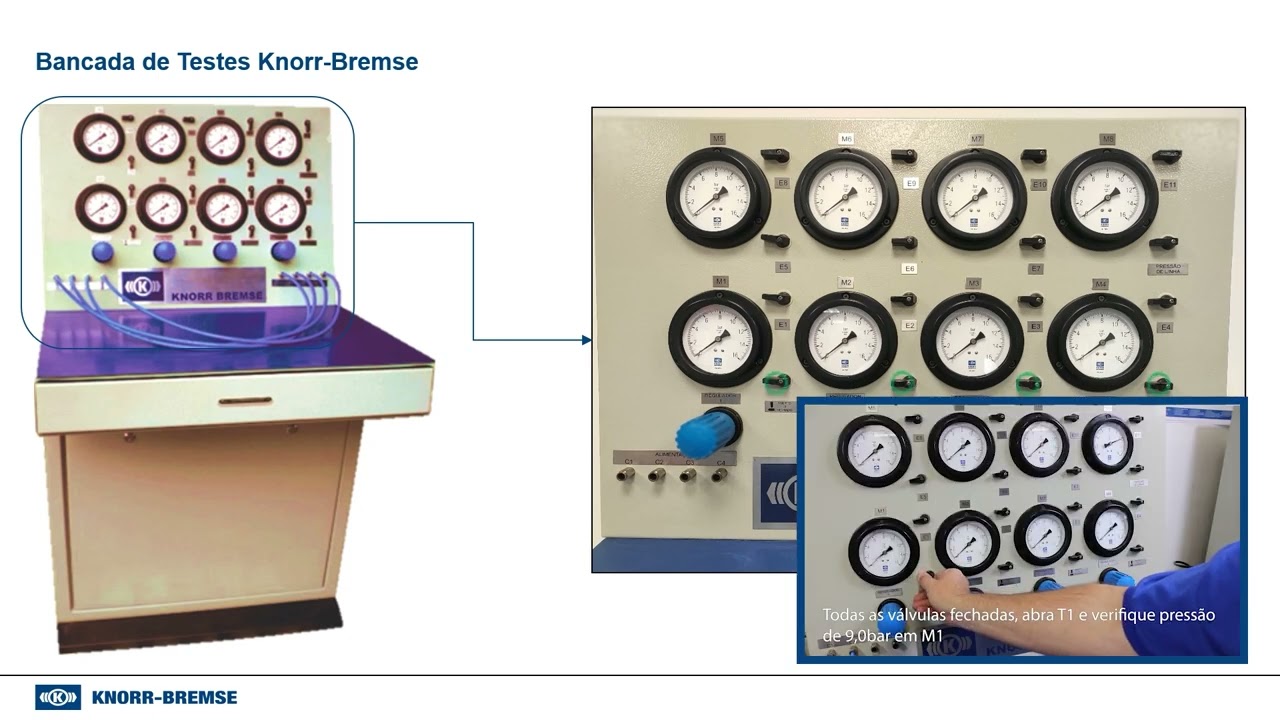 Bancada de testes Knorr-Bremse Brasil