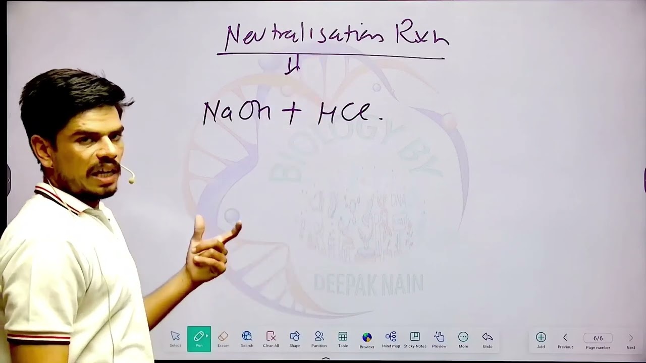 ch 1  types of chemical reactions